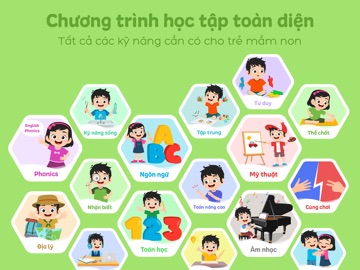 KidsUP Pro – Bé Học Toàn Diện iPad screenshot