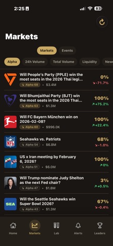 PredictAlpha Screenshot 4 of 10
