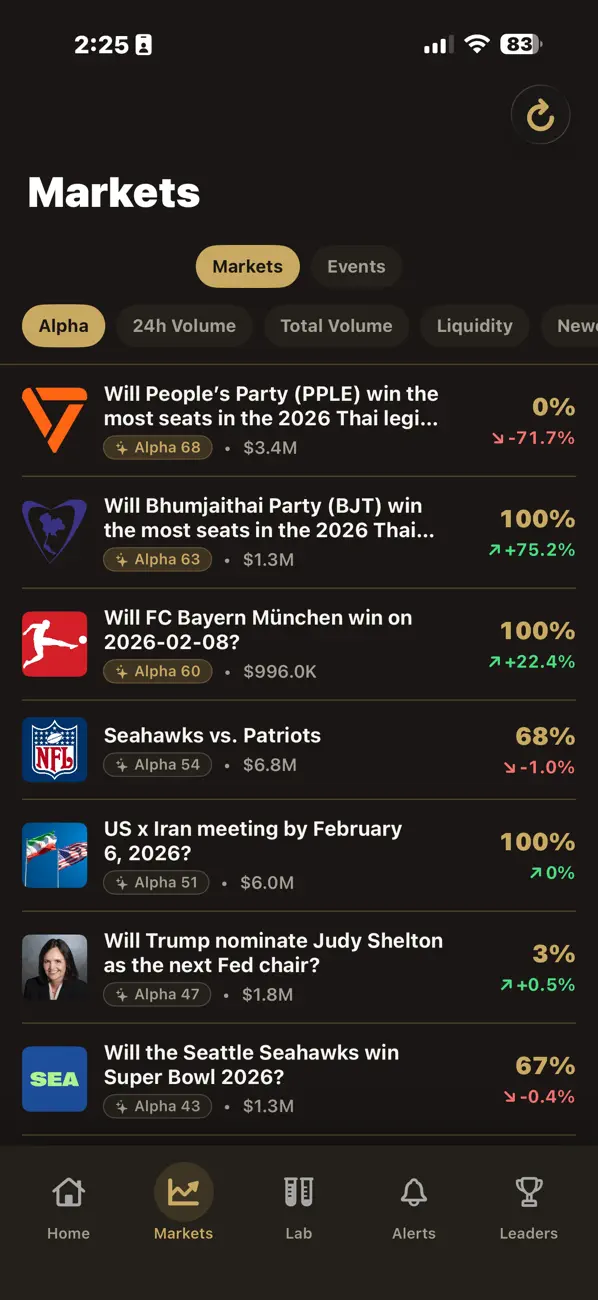 #4. PredictAlpha (iOS) Tekijänä: Via Labs