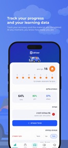 Driver תיאוריה – Theory Test screenshot