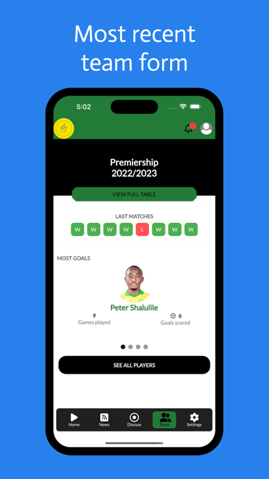 Sundowns Live — Sundowns fans Screenshot