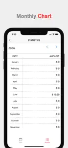 Spending Log - Money Manager screenshot #4 for iPhone