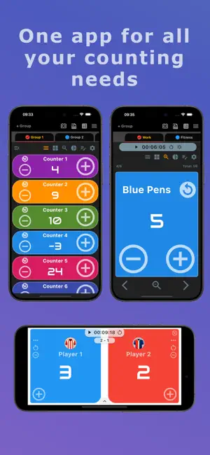 Multi Counter - Tally Counter screenshot 1