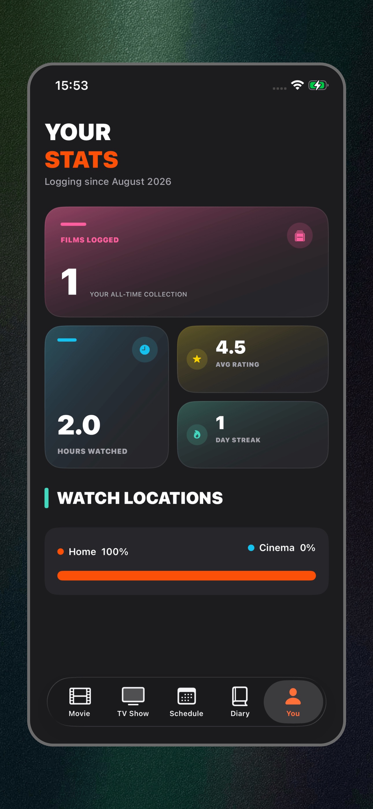 Screenshot 6 of Molikey