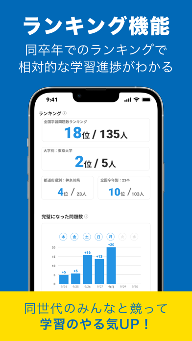 SPI言語・非言語 就活問題集 -適性検査SPI3対応-のスクリーンショット - 5