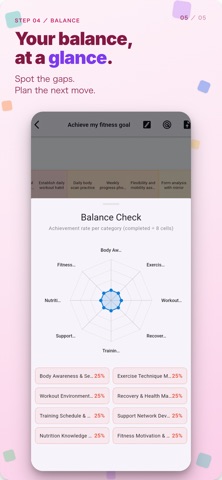 MiraiGrid iPhone screenshot