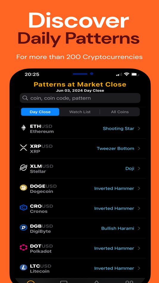 #3. Candlestick Crypto:Buy Signals (iOS) Podle: Emre Kiyat