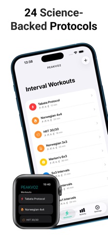 Tabata & HIIT Timer - PEAKVO2 Screenshot 1 of 6