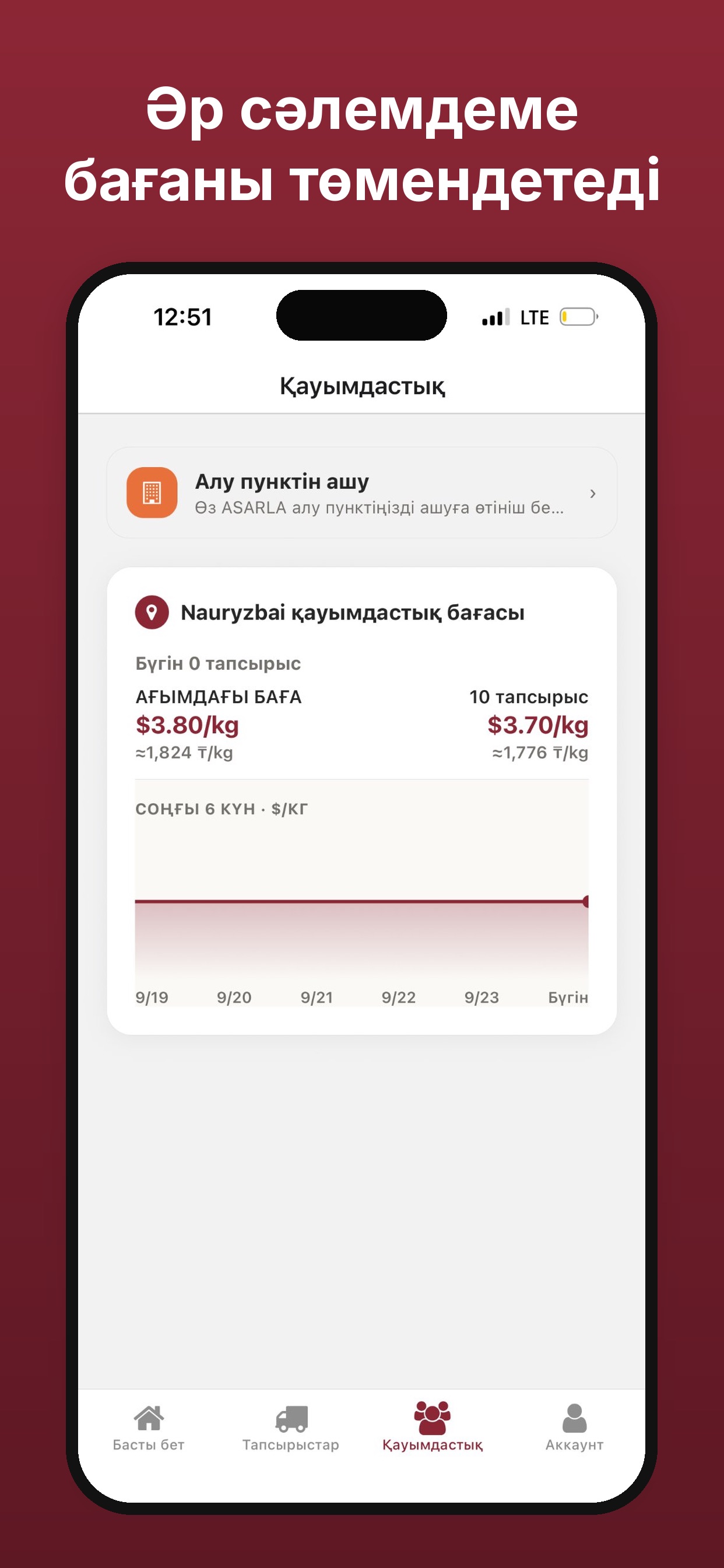 Screenshot 2 of ASARLA