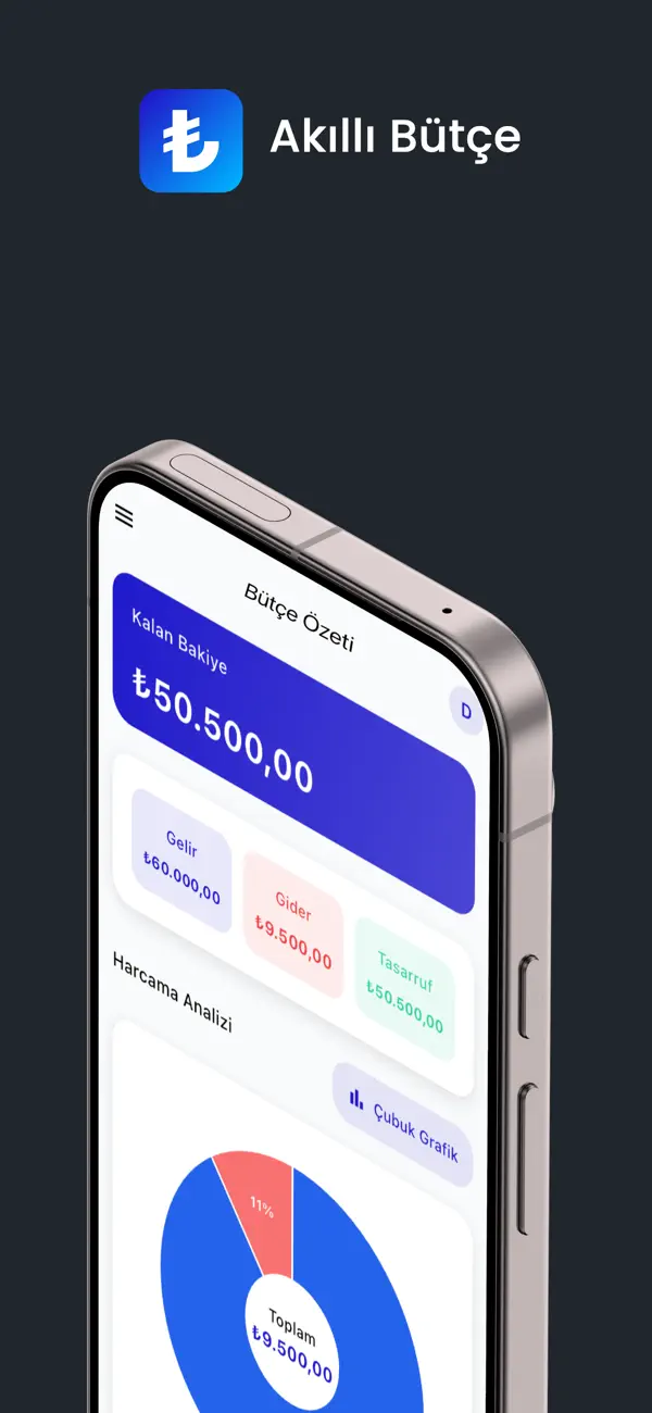 Screenshot #1 pour Akıllı Bütçe