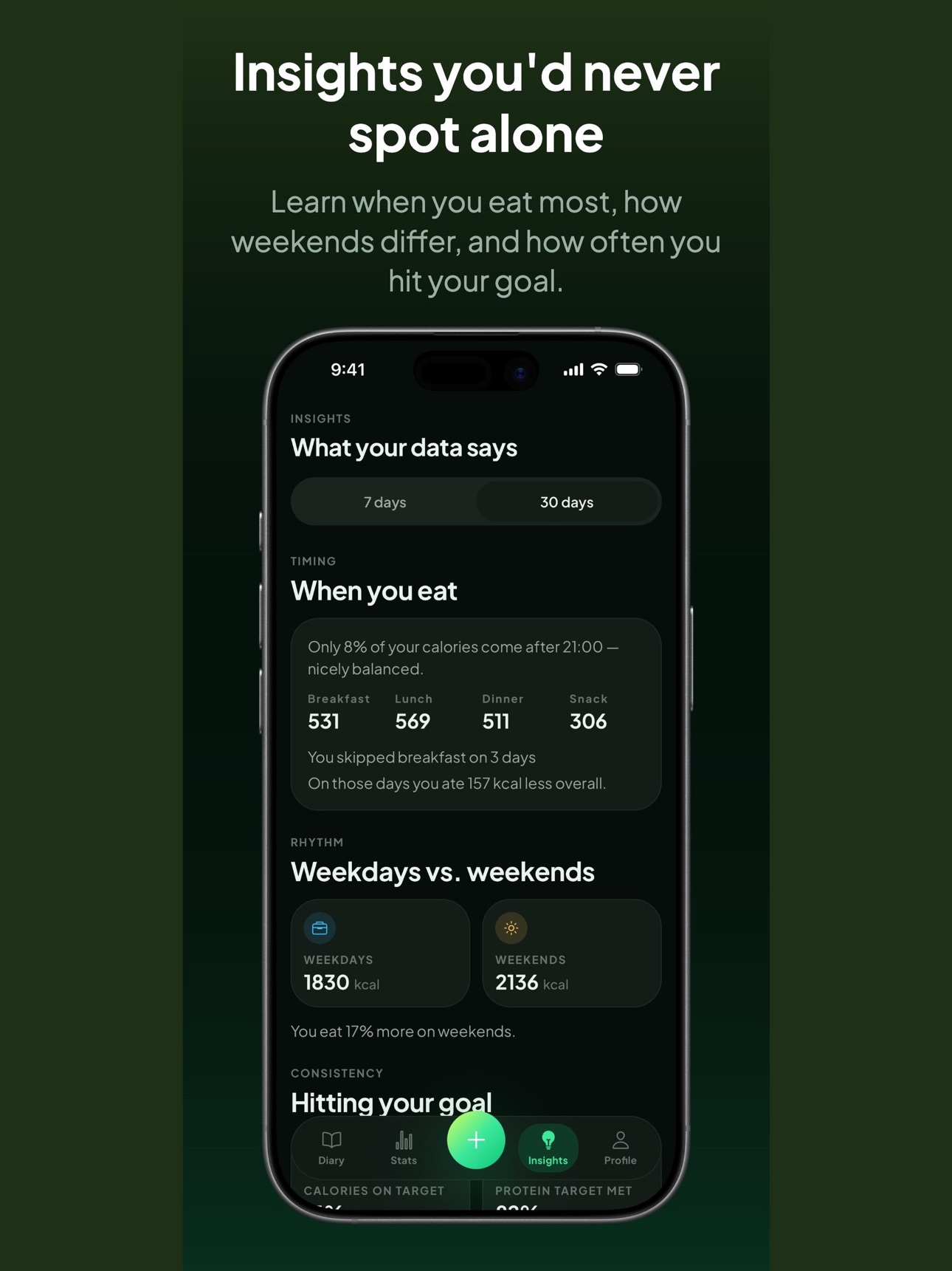 Screenshot 9 of AI Calorie Tracker: SnapMacro