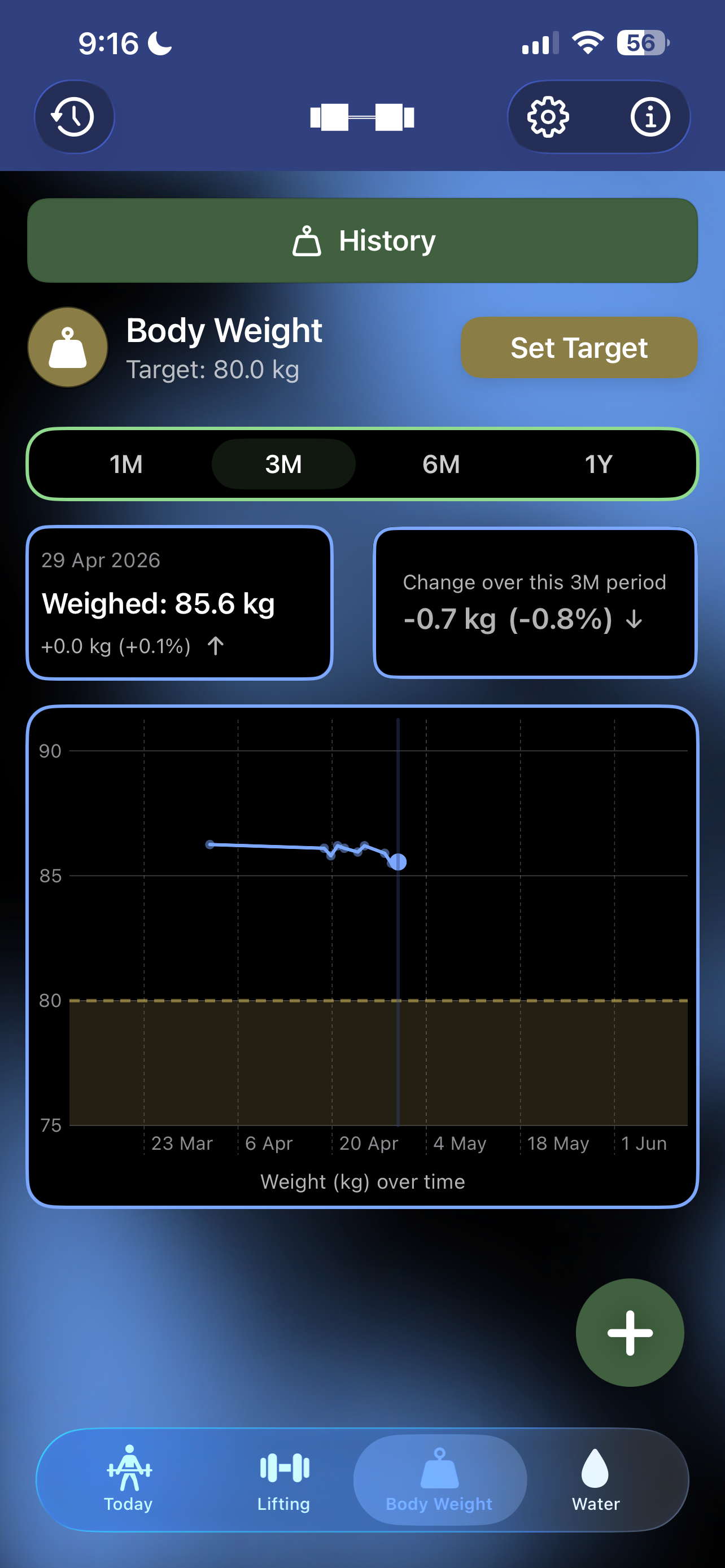 LiftBasic