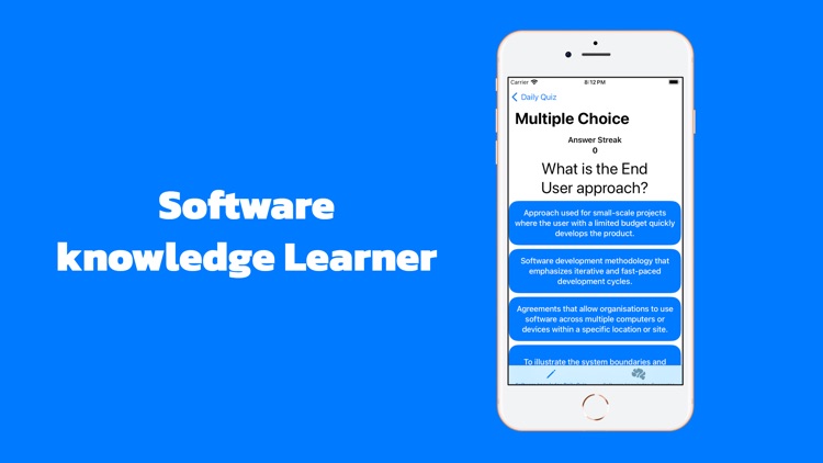 Software knowledge Learner