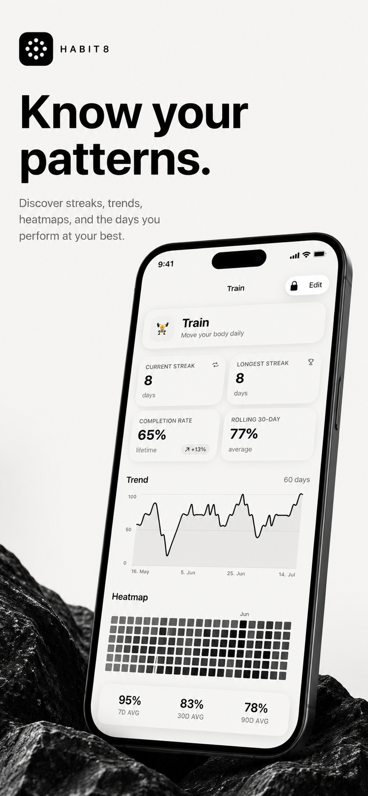 Habit8 - Tracker Insights screenshot 3