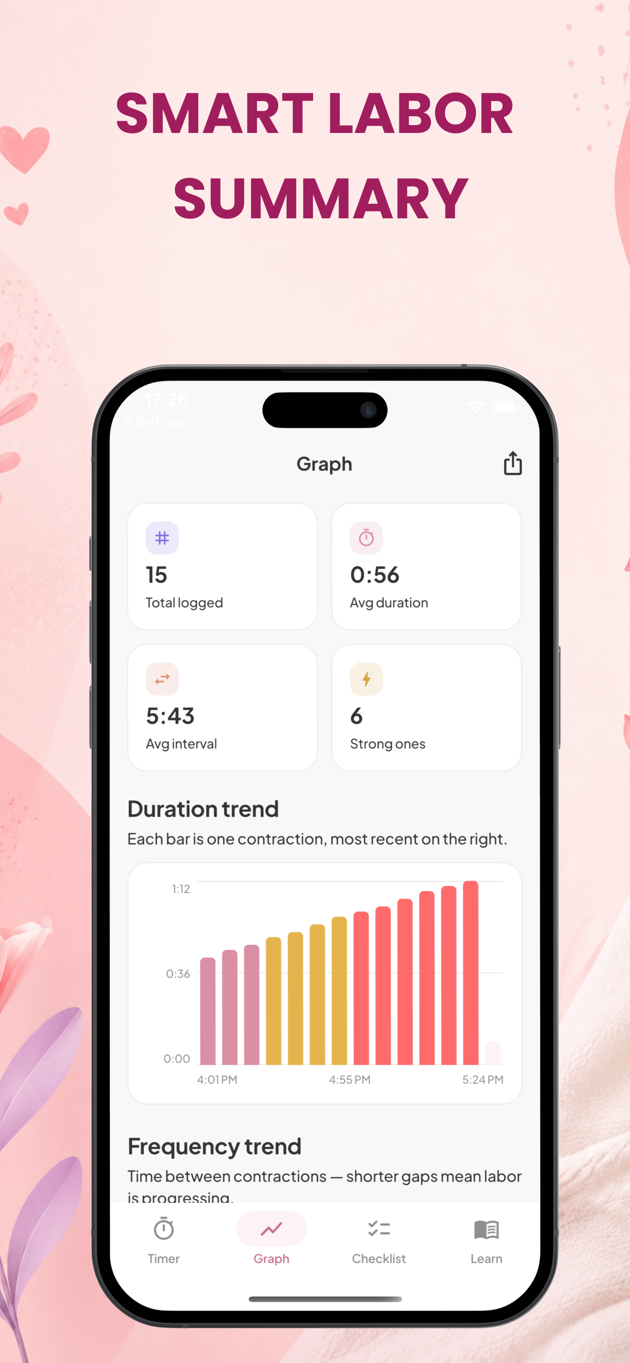 Contraction Timer & Tracker. screenshot 4