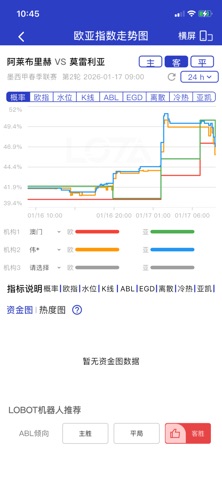 洛塔足球 screenshot