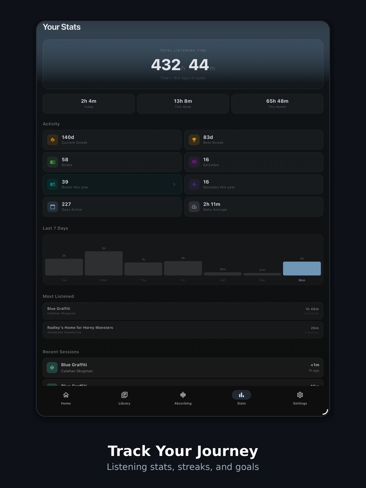 Absorb - for Audiobookshelf ipad screenshot 3