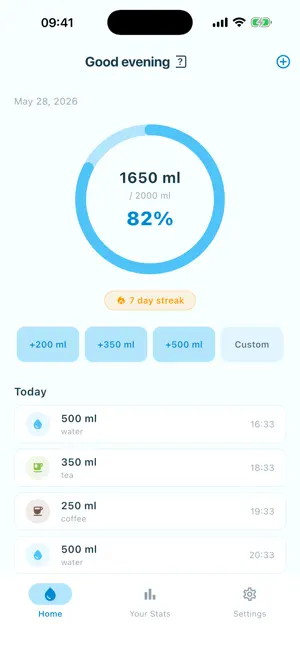 HydroMe - Water Tracker screenshot 1