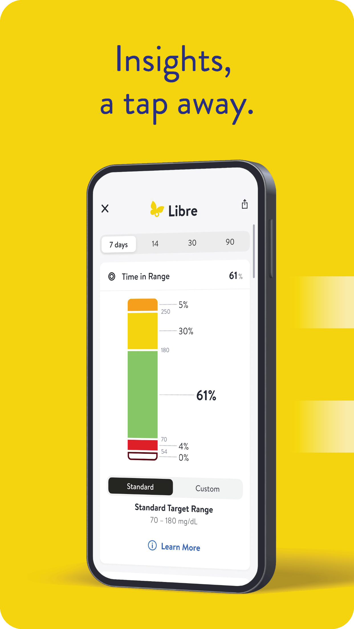 Libre by Abbott screenshot 5
