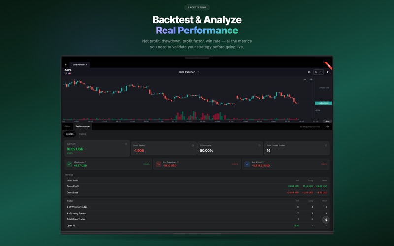 Tradx - AI Algo Trading Stocks iPhone screenshot