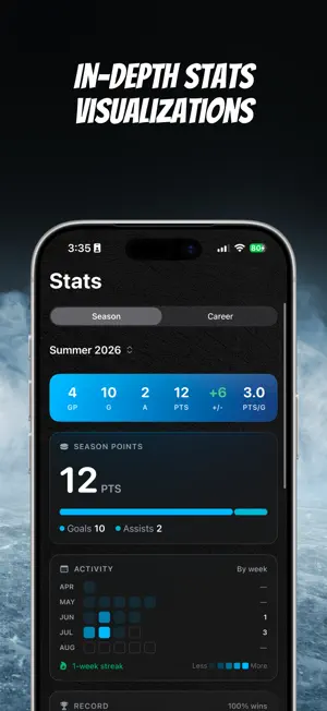 Ice Time Hockey screenshot 4
