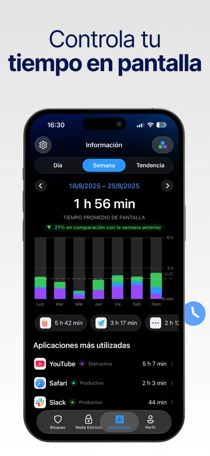 Captura de tela 4 de 6 de AppBlock: App & Site Blocker