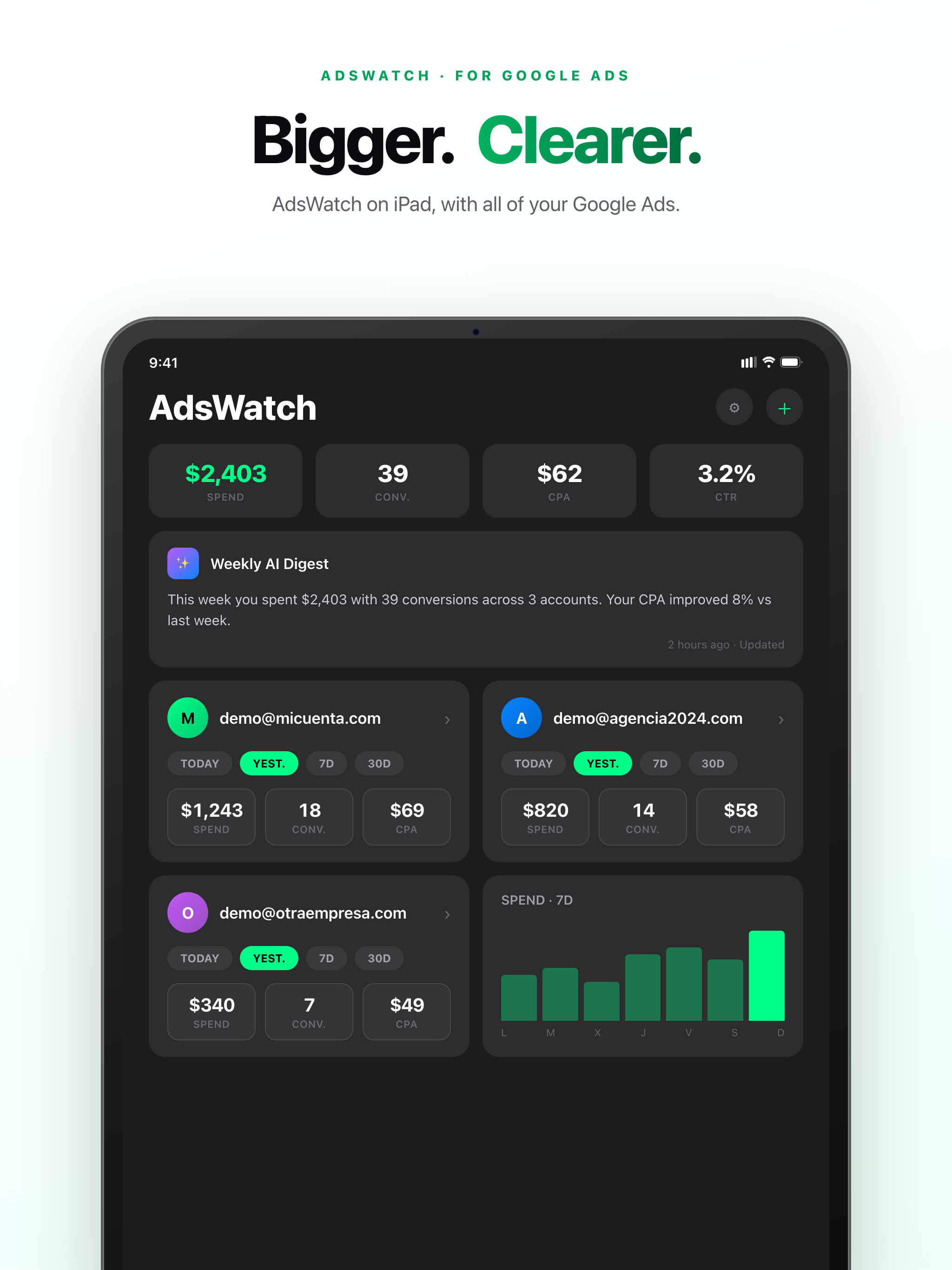 AdsWatch: Campaigns & Ads