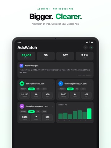 AdsWatch: Campaigns & Ads iPad screenshot