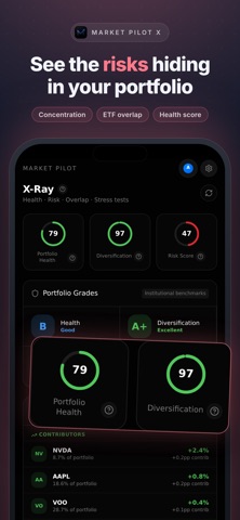 Market Pilot X Screenshot 3 of 6