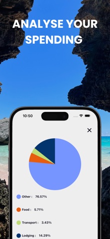 TripMoney: Travel Budget iPhone screenshot