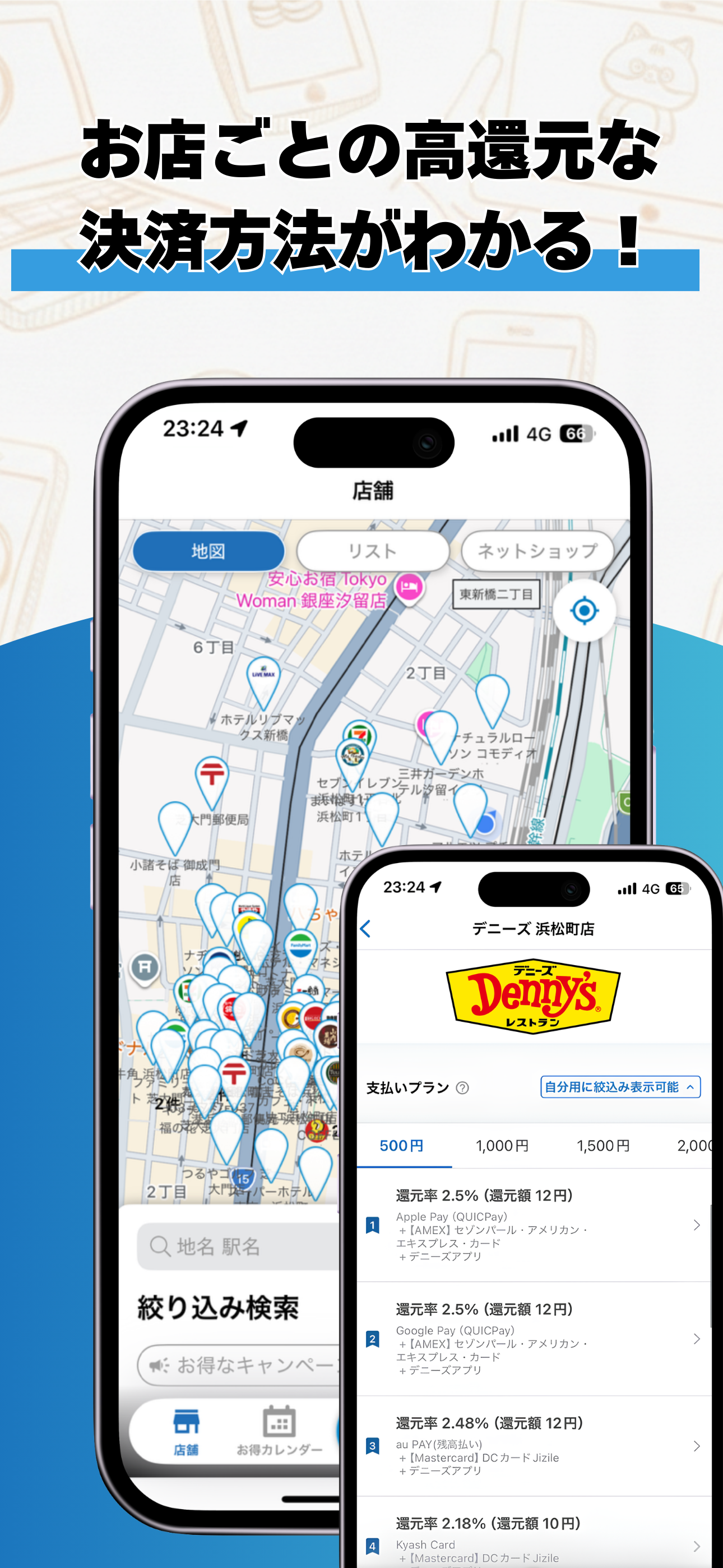 モバレコポイントモール（旧：ポモチ）