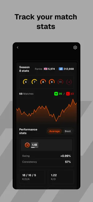 FACEIT - CS2 Command Centre screenshot 3