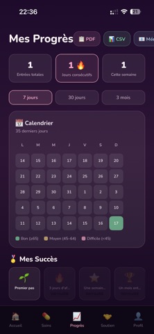 LipoCare screenshot