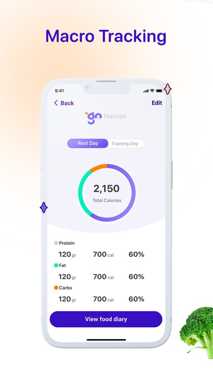 Metabolic Mastery by Ketogains