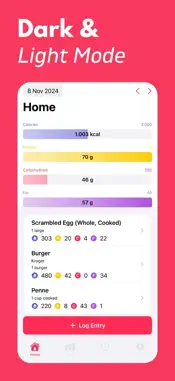 Calorie Counter - BiteSync screenshot 8