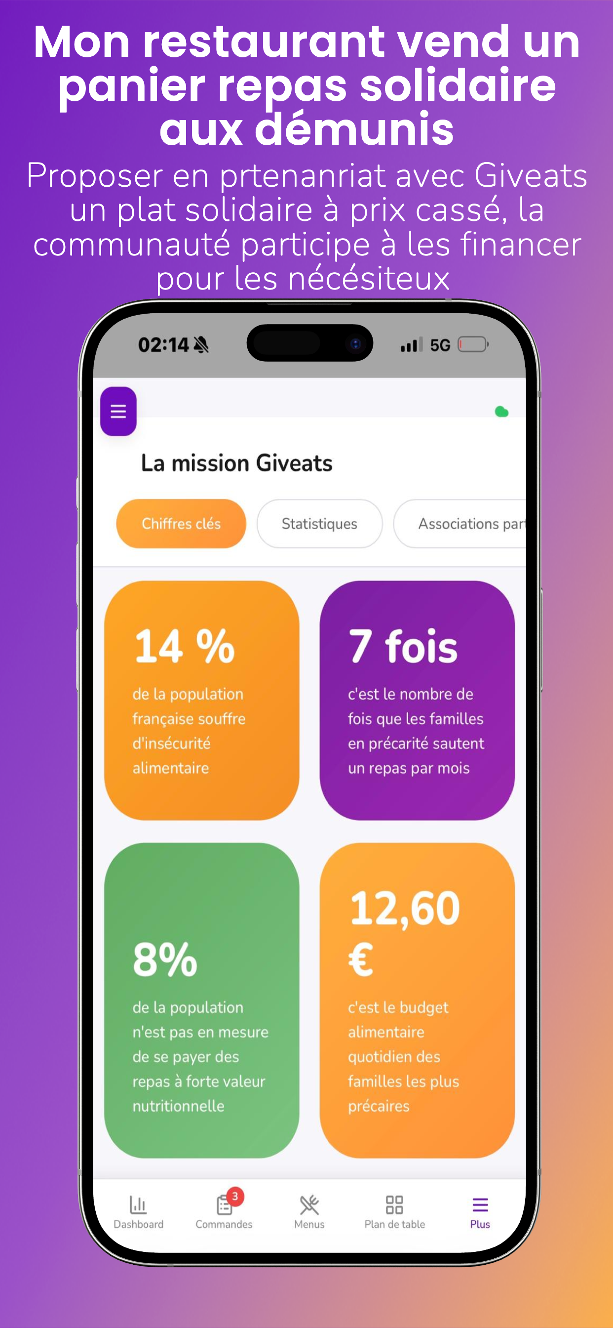 Giveats Manager screenshot 8