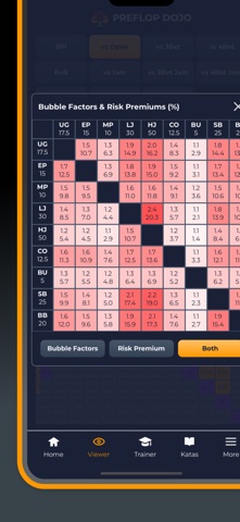 Preflop Dojo: Poker Trainer Screenshot 7 of 8
