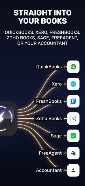 SparkReceipt: Receipt Scanner screenshot 4