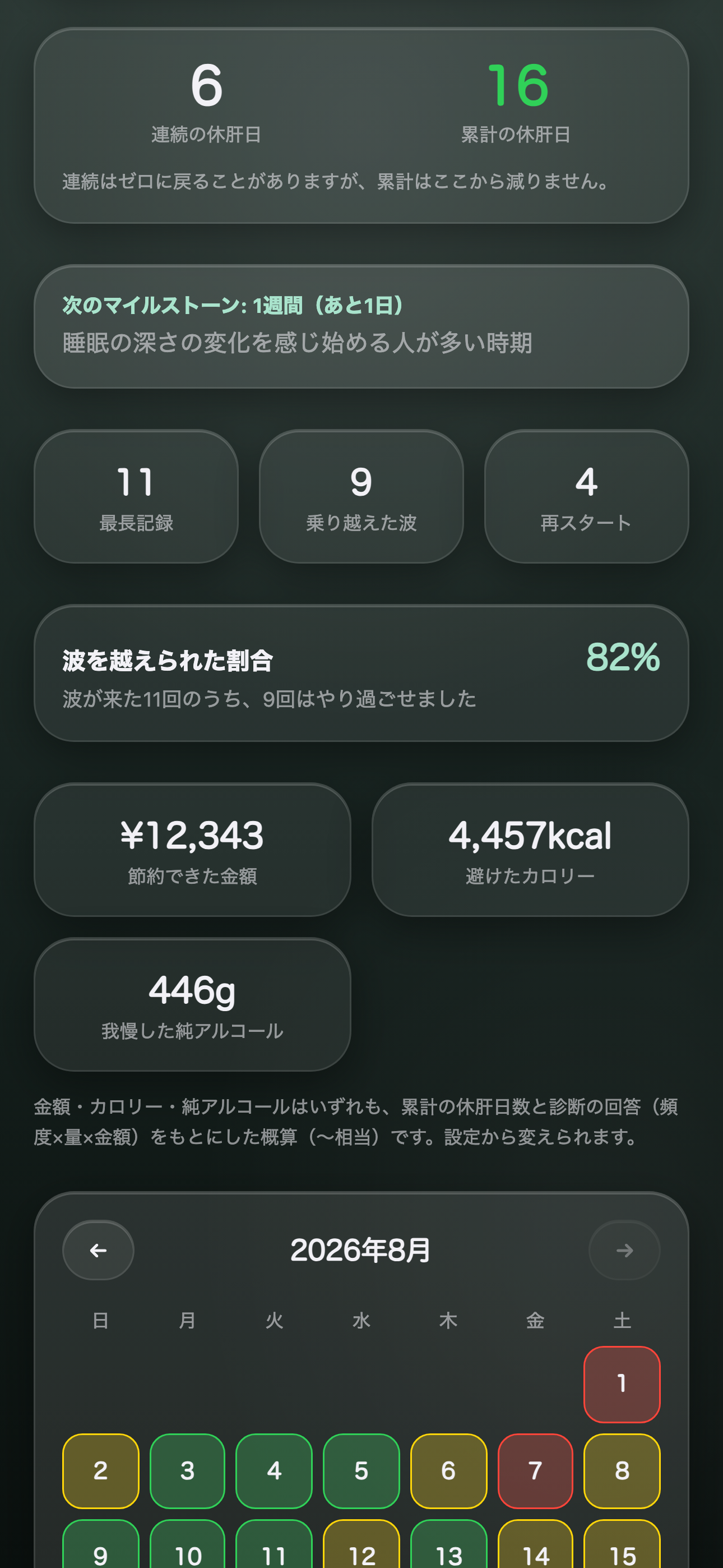 休肝コーチ - 禁酒・減酒の記録 screenshot 3