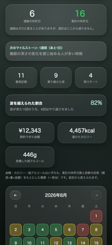 休肝コーチ - 禁酒・減酒の記録 screenshot