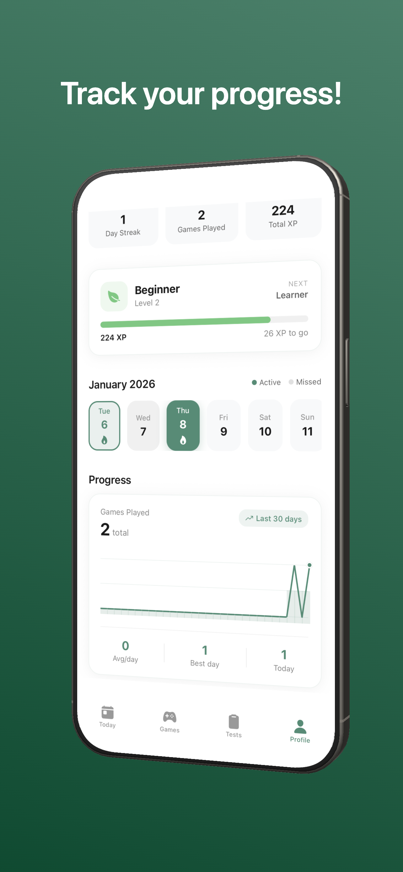Goodflow: Fix Brain Rot