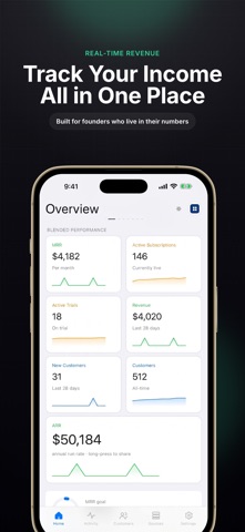 RevTrakkr: MRR Tracker screenshot