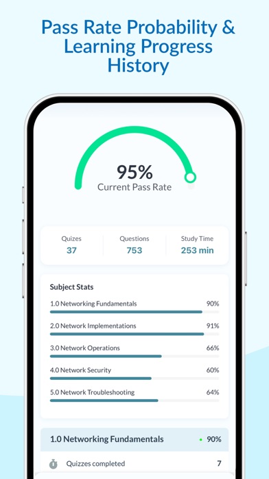 Comptia Network+ | Exam Prep Screenshot