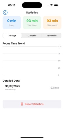 Pomodoro Focus Time 25/5 52/17 screenshot