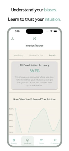 SteadyMind iPhone screenshot