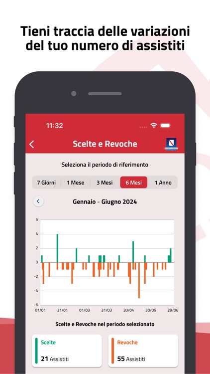 Medici SINFONIA screenshot-5