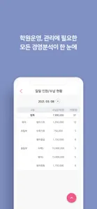 통통통 pro - 학원용 screenshot #2 for iPhone