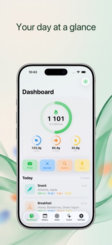 Calometric - Calorie Tracker 截图