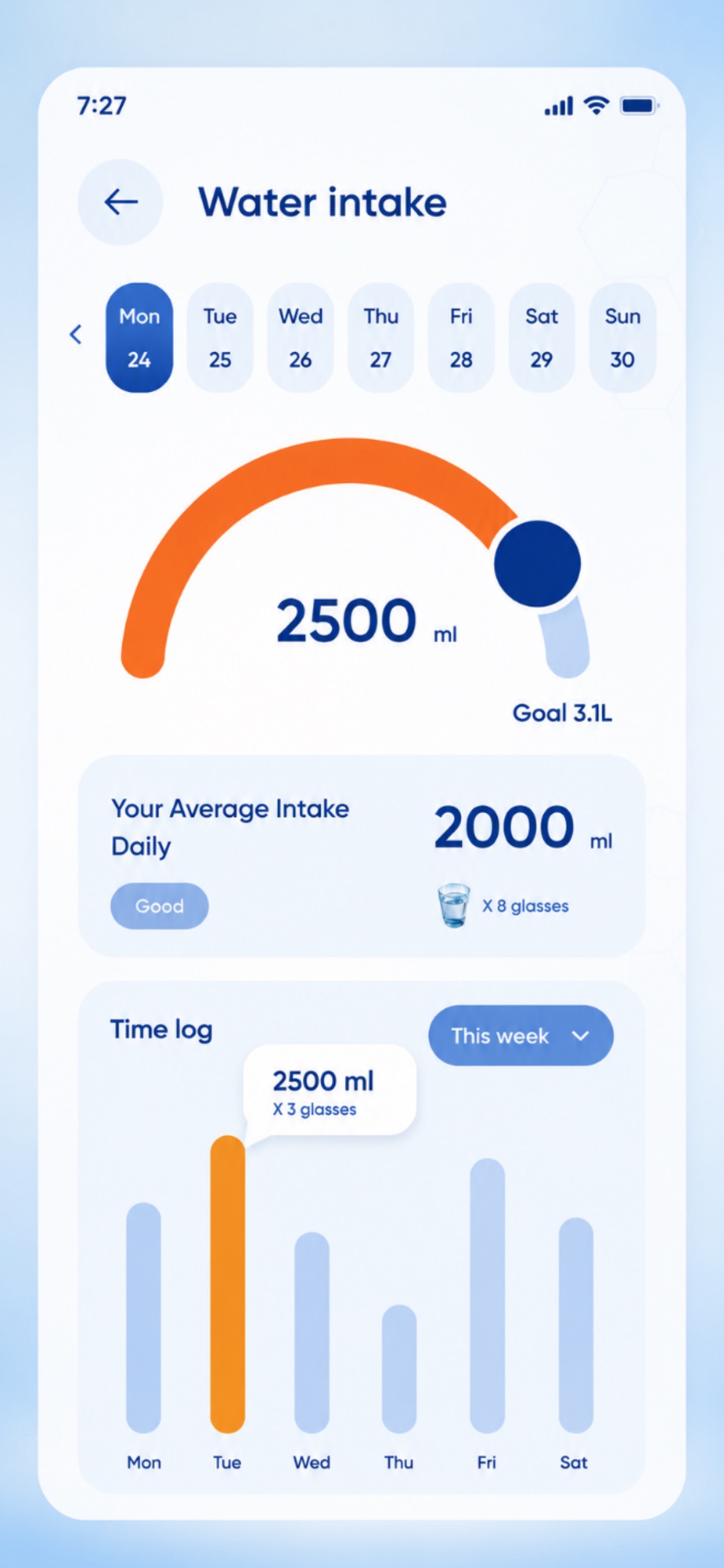 Screenshot 4 of ApexCoach: Wellness Coach