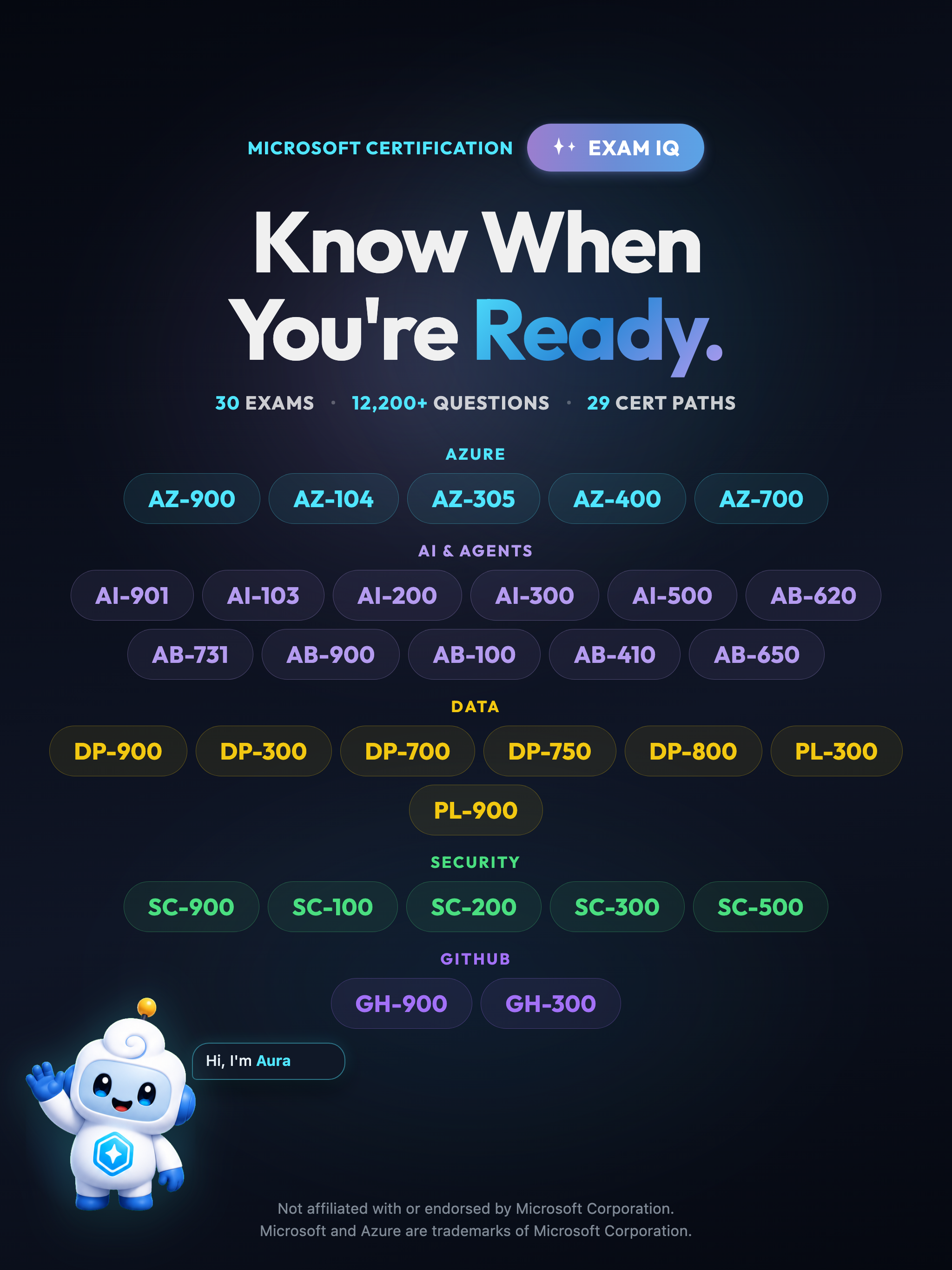 Azure Mastery screenshot 19